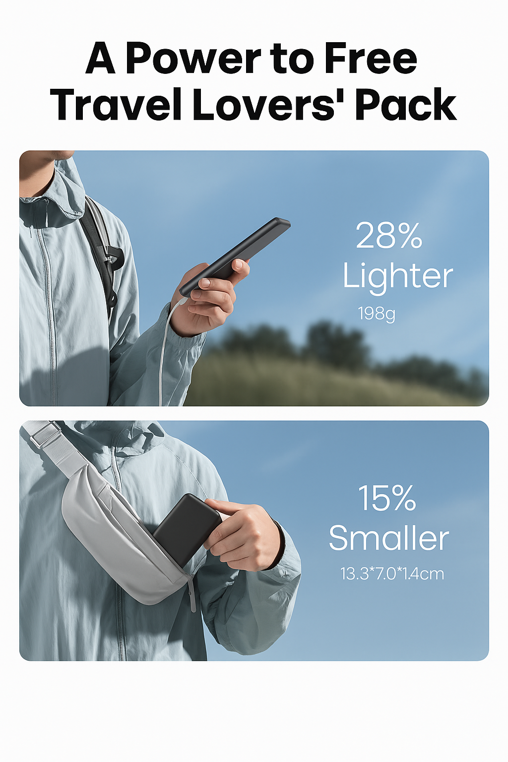 SOLVIX™ 10,000mAh Power Bank – Ultra-Slim Fast Charging | USB-C Input/Output | LED Indicator | Multiple Colours