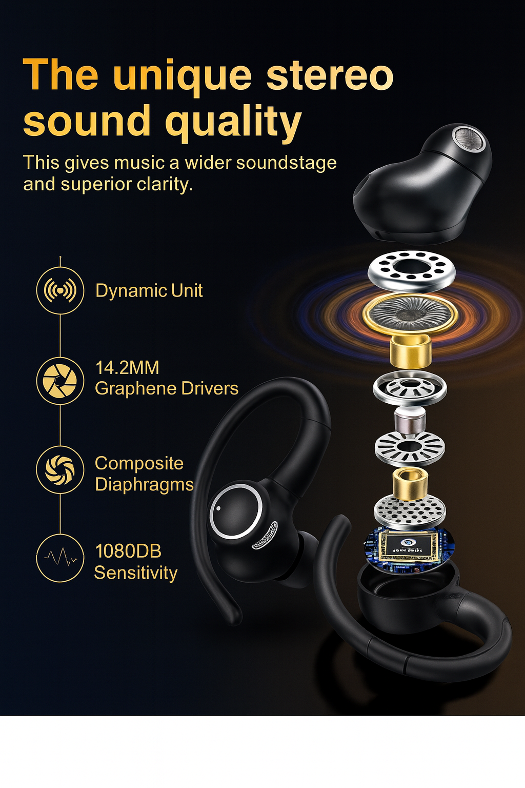 SOLVIX™ SportPro Earbuds — Bluetooth 5.3, 40H Playtime, ENC Noise Reduction