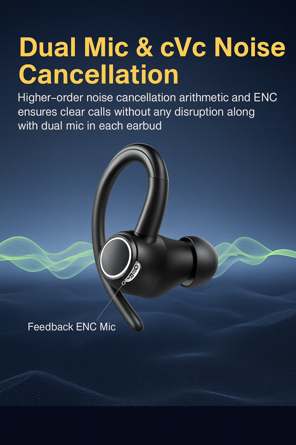 SOLVIX™ SportPro Earbuds — Bluetooth 5.3, 40H Playtime, ENC Noise Reduction